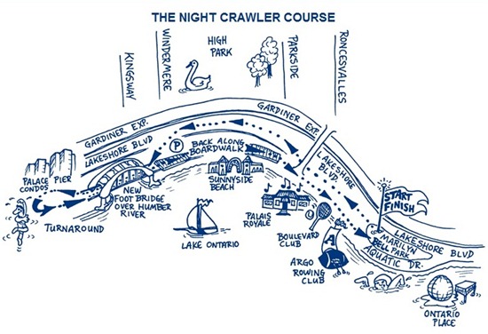 course course