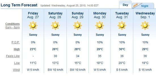 weather weather