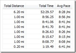 10k 10k