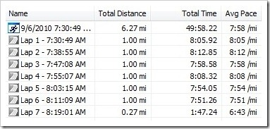 10krace thumb   Labour Day Oakville Half Marathon & 10K